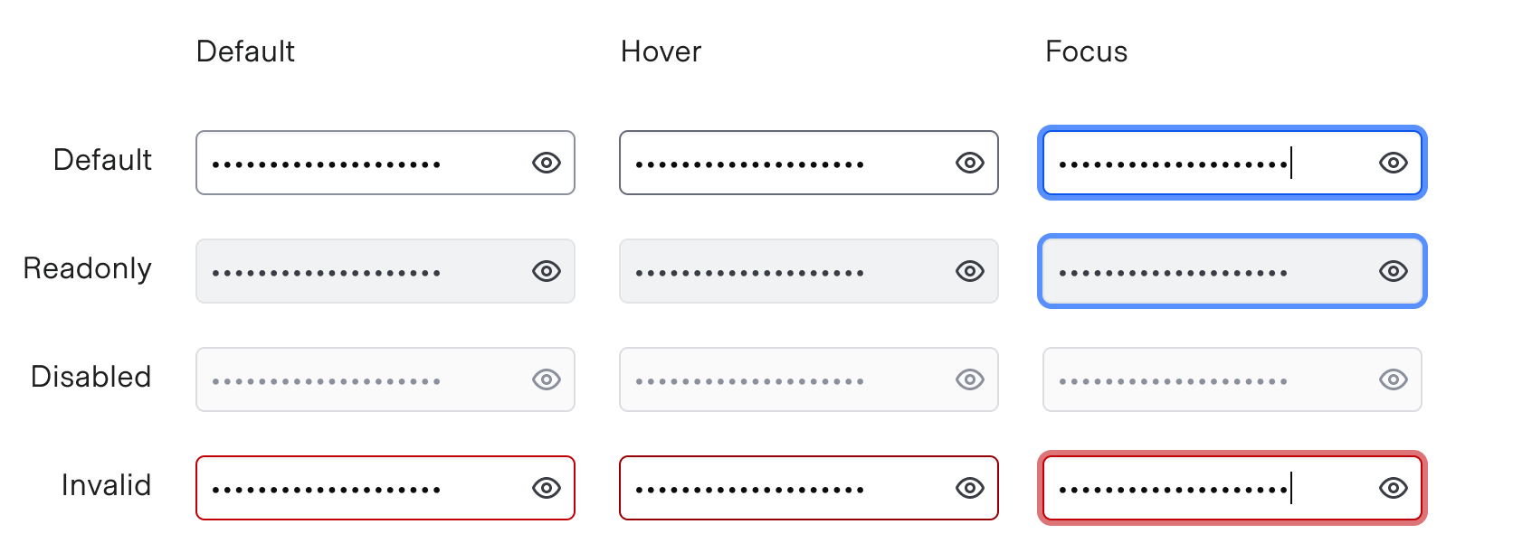 Example of masked input states